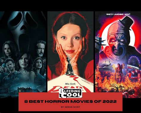 List of horror films of 2022